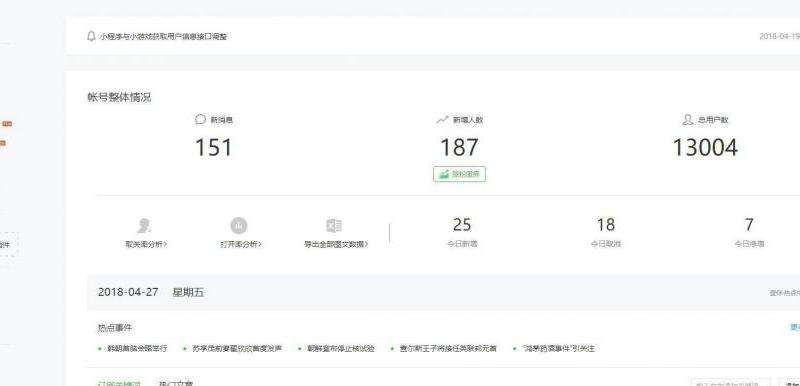 如何快速增加Ins粉丝数？
