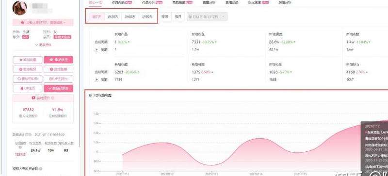 利特Ins粉丝数量最新情况