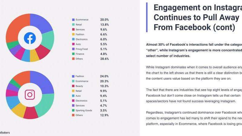 南韩INS粉丝排名：韩国明星在社交媒体上的粉丝数据